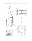 SEQUENTIAL PATTERN DATA MINING AND VISUALIZATION diagram and image