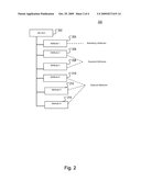 Dynamic Database Schemas for Highly Irregularly Structured or Heterogeneous Data diagram and image