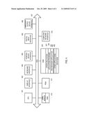 Dynamic Database Schemas for Highly Irregularly Structured or Heterogeneous Data diagram and image