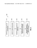 System and Method for Providing and Managing Technology-Based Information diagram and image