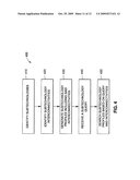 System and Method for Providing and Managing Technology-Based Information diagram and image