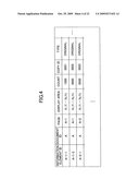 DOCUMENT MANAGEMENT APPARATUS, DOCUMENT MANAGEMENT METHOD, AND COMPUTER-READABLE ENCODING MEDIUM RECORDED WITH A COMPUTER PROGRAM diagram and image