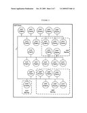 Complex event processing cloud diagram and image