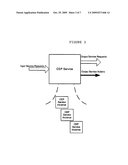 Complex event processing cloud diagram and image