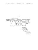 Complex event processing cloud diagram and image