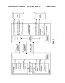 METHOD AND APPARATUS FOR RELIABLE MASHUP diagram and image