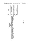 DIGITAL PHOTO FRAME FRAMEWORK CONTROLLED BY COMPUTER AND SYNCHRONOUSLY UPDATED WITH REMOTE SERVER diagram and image