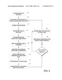 NETWORK STATE PLATFORM diagram and image