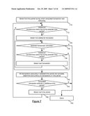 AUTOMATIC CONTEXT-BASED BASELINING FOR TRANSACTIONS diagram and image