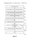 AUTOMATIC CONTEXT-BASED BASELINING FOR TRANSACTIONS diagram and image