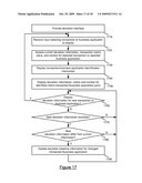 AUTOMATIC CONTEXT-BASED BASELINING FOR TRANSACTIONS diagram and image