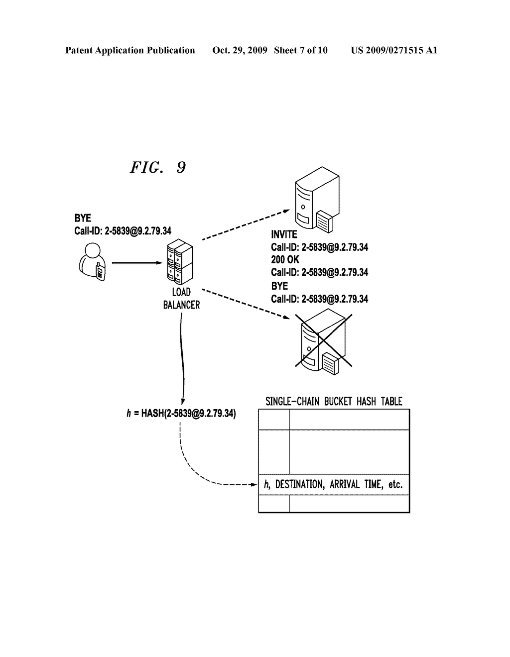 Method and Apparatus for Load Balancing in Network Based Telephony Application - diagram, schematic, and image 08