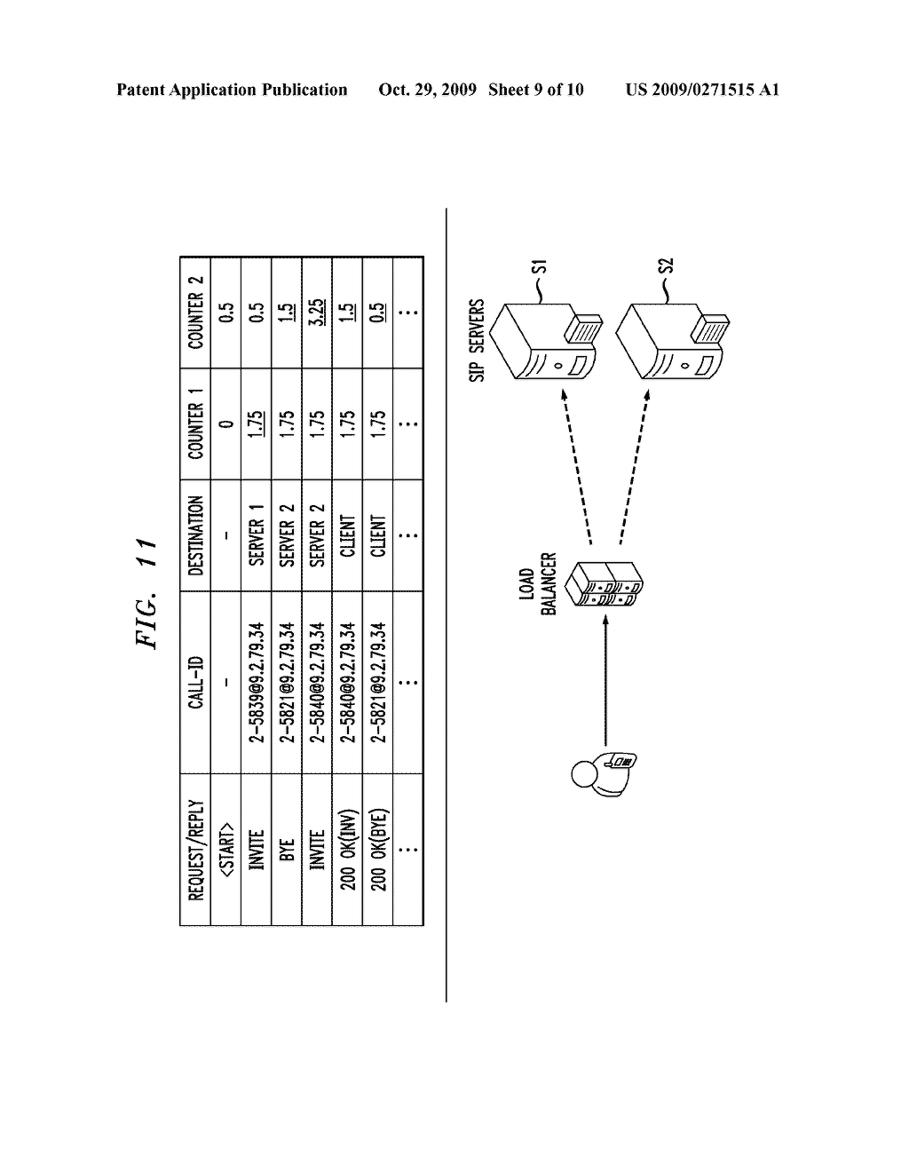 Method and Apparatus for Load Balancing in Network Based Telephony Application - diagram, schematic, and image 10