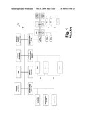 Method and apparatus for data movement in a system on a chip diagram and image