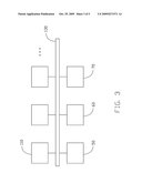 STORAGE SERVER diagram and image