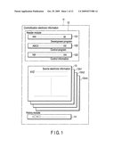 INFORMATION PROCESSING APPARATUS FOR MANAGING HISTORY OF ELECTRONIC INFORMATION diagram and image