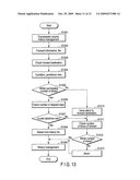 INFORMATION PROCESSING APPARATUS FOR MANAGING HISTORY OF ELECTRONIC INFORMATION diagram and image