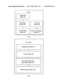 Authentication method, system, server, and user node diagram and image