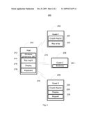 WIRELESS PAIRING CEREMONY diagram and image