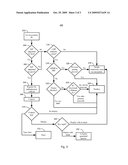 WIRELESS PAIRING CEREMONY diagram and image