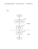 ELECTRONIC SIGNATURE SYSTEM AND ELECTRONIC SIGNATURE VERIFYING METHOD diagram and image