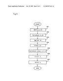 ELECTRONIC SIGNATURE SYSTEM AND ELECTRONIC SIGNATURE VERIFYING METHOD diagram and image