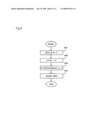 ELECTRONIC SIGNATURE SYSTEM AND ELECTRONIC SIGNATURE VERIFYING METHOD diagram and image