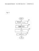 ELECTRONIC SIGNATURE SYSTEM AND ELECTRONIC SIGNATURE VERIFYING METHOD diagram and image