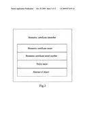 METHODS AND SYSTEMS FOR AUTHENTICATION diagram and image