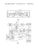 METHODS AND SYSTEMS FOR AUTHENTICATION diagram and image