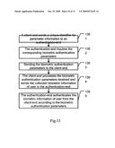 METHODS AND SYSTEMS FOR AUTHENTICATION diagram and image