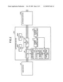 Storage device and method of starting the same diagram and image