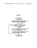 Storage device and method of starting the same diagram and image