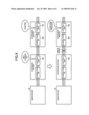 Storage device and method of starting the same diagram and image