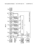 POWER SUPPLY CONTROL METHOD AND CURCUIT IN COMMUNICATION EQUIPMENT diagram and image