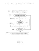 METHOD FOR MAKING DIGITAL PHOTO ALBUM diagram and image