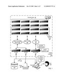 Optimizing Just-In-Time Compiling For A Java Application Executing On A Compute Node diagram and image