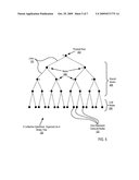 Optimizing Just-In-Time Compiling For A Java Application Executing On A Compute Node diagram and image