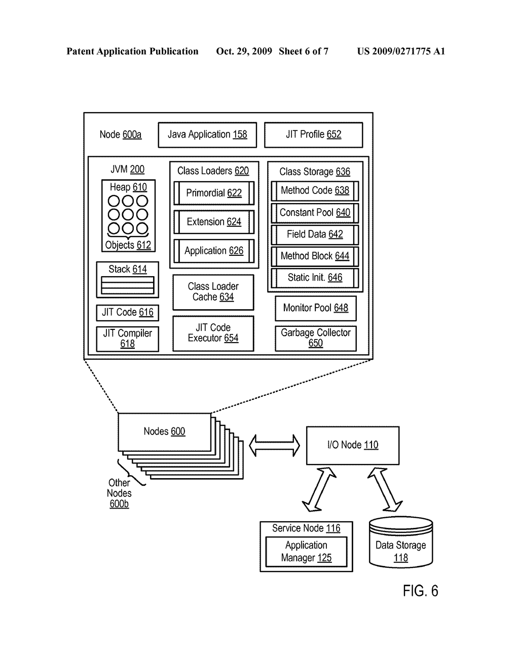 Optimizing Just-In-Time Compiling For A Java Application Executing On A Compute Node - diagram, schematic, and image 07