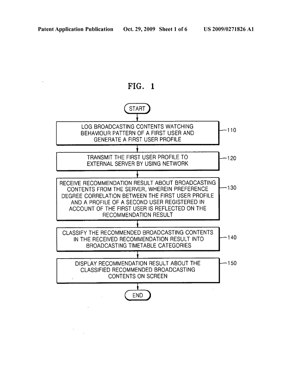 Method of recommending broadcasting contents and recommending apparatus therefor - diagram, schematic, and image 02