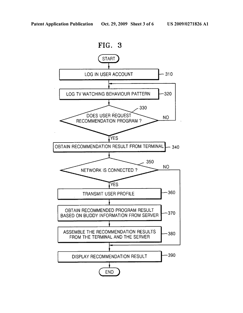 Method of recommending broadcasting contents and recommending apparatus therefor - diagram, schematic, and image 04