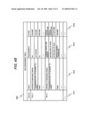 INFORMATION FLOW CONTROL SYSTEM diagram and image