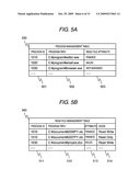 INFORMATION FLOW CONTROL SYSTEM diagram and image