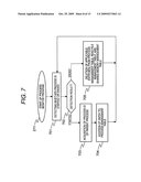 INFORMATION FLOW CONTROL SYSTEM diagram and image