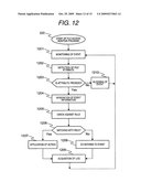 INFORMATION FLOW CONTROL SYSTEM diagram and image