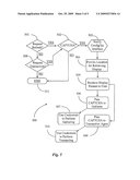 System for Performing Web Authentication of a User by Proxy diagram and image