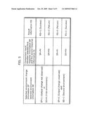 AUTHENTICATOR APPARATUS diagram and image