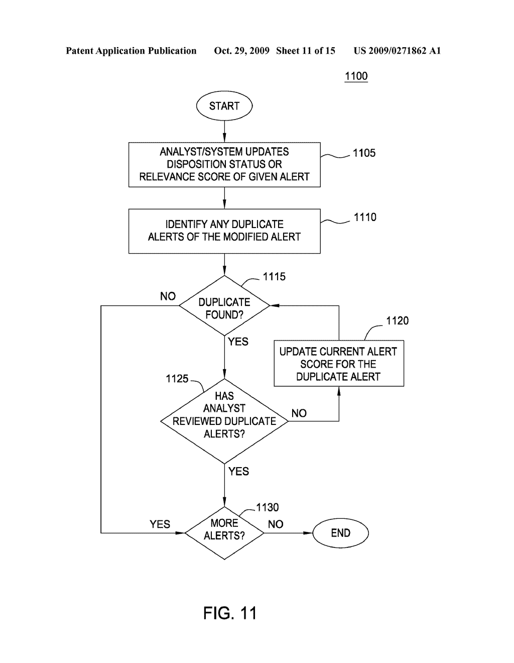 DETERMINING THE DEGREE OF RELEVANCE OF DUPLICATE ALERTS IN AN ENTITY RESOLUTION SYSTEM - diagram, schematic, and image 12