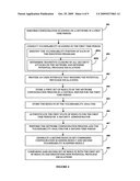 Identifying unauthorized privilege escalations diagram and image