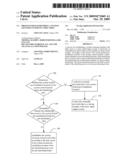 Process for Establishing a System Licensing Internal Code Table diagram and image